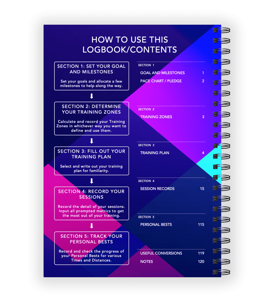 Indoor Rowing Logbook - Contents Page