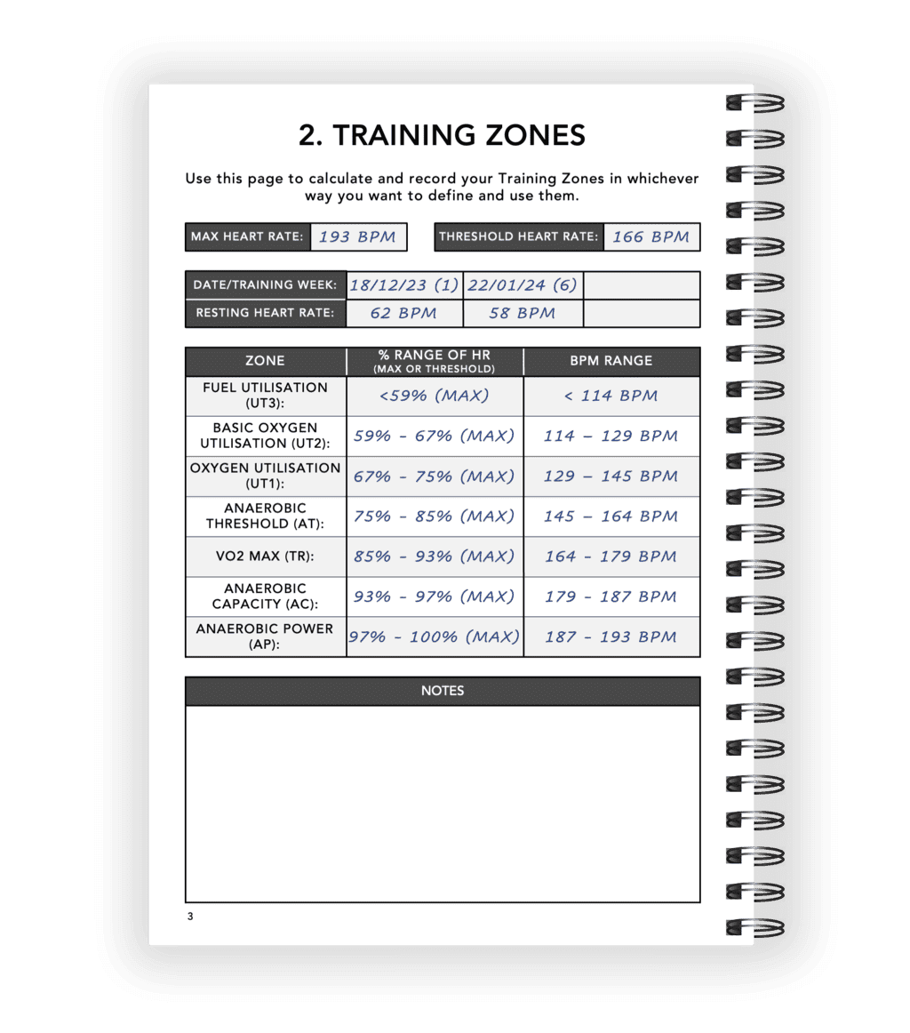 Indoor Rowing Logbook - Training Zones