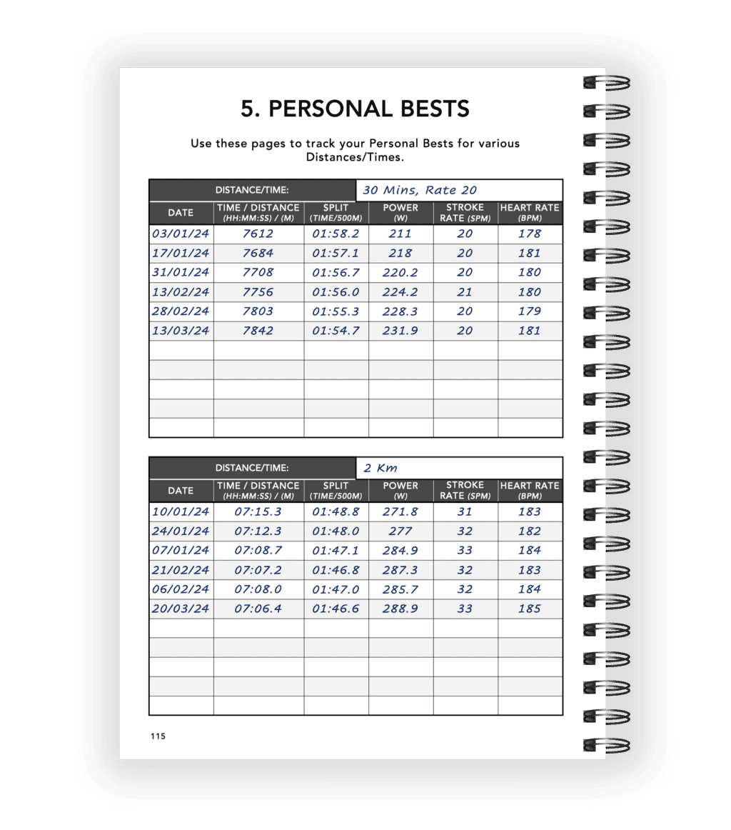 Indoor Rowing Logbook - Personal Bests