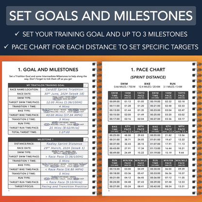 Triathlon Training Logbook - (Non Race Specific)