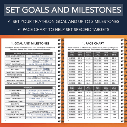 Sprint Distance Triathlon Training Logbook