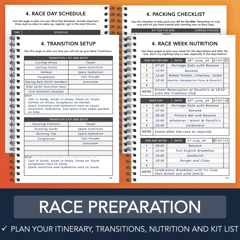 Sprint Distance Triathlon Training Logbook