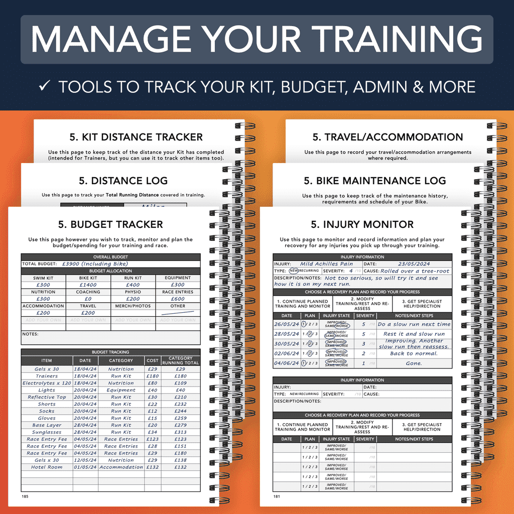 Sprint Distance Triathlon Training Logbook